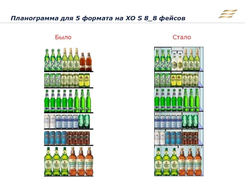 Выкладка товара приложение. Выкладка товара приложение