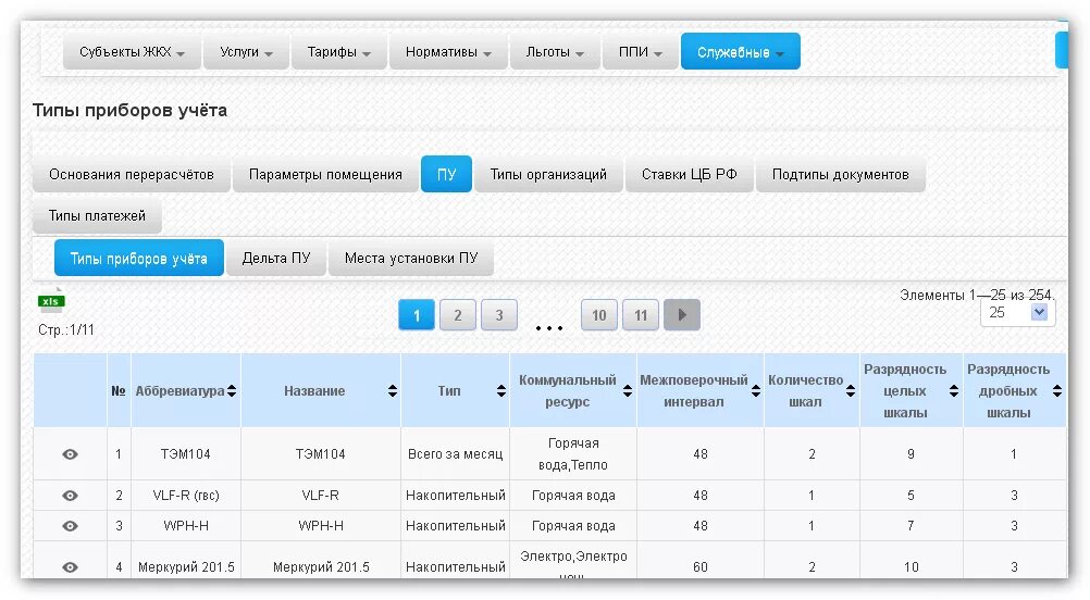 Тсж информ. Справочник артикулов. Тсж информ тюмень личный. Приколы про председателя тсж. Тсж информ.