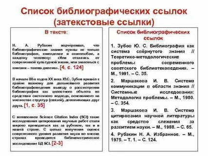 Ссылки в тексте статьи