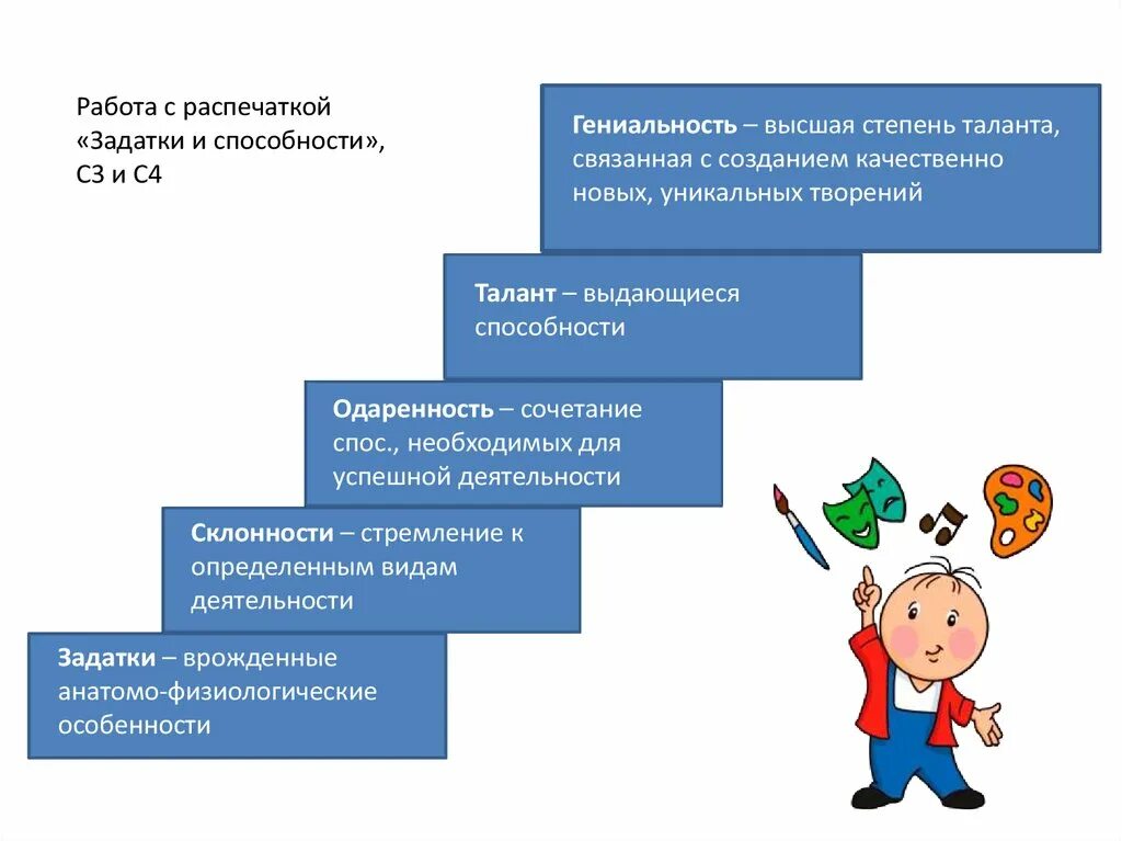 Способности одаренность талант гениальность. Задатки и способности. Задатки способности одаренность. Задатки склонности одаренность талант гениальность.