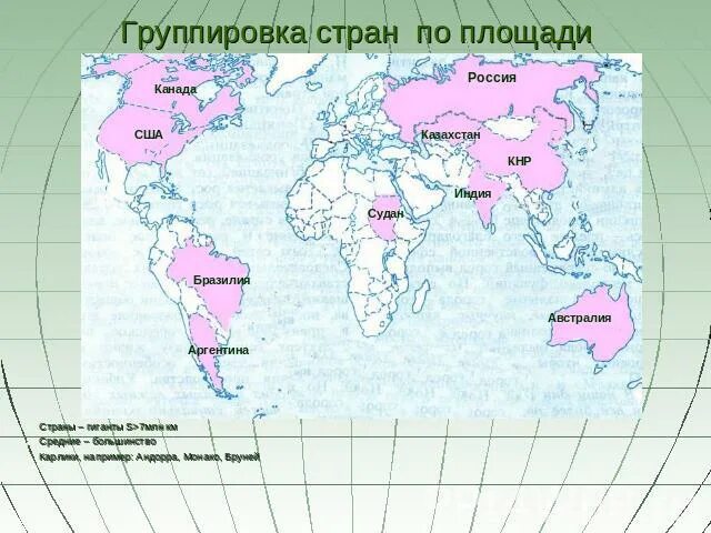 Семь самых крупных стран по площади. Семь самых крупных стран по площади