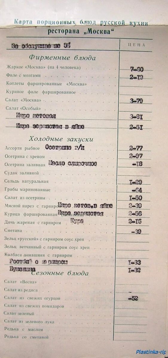 Меню советских ресторанов. Меню ресторана СССР. Меню советского кафе. Меню советского ресторана 80 годов.