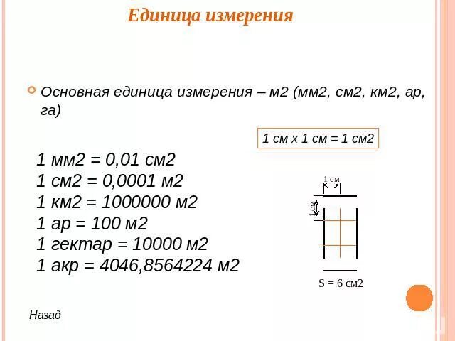 210 мм в м2