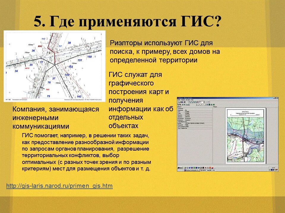 Примеры использования гис. Геоинформационные системы гис. географические информационные системы. гис схема. графическая информационная система.