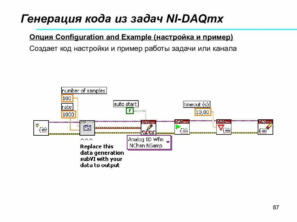 Идеи и задачи проекта. Постановка задач проекта. Генератор заданий по математике 7 класс. Задача для генерации оригинальных идей. Mytestxpro android.