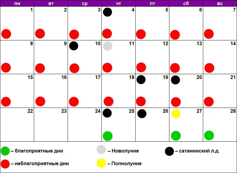 Какой год по лунному календарю. Календарь похудение. Лунный календарь похудения. Благоприятные дни для похудения. Календарь по лунному календарю 2021.