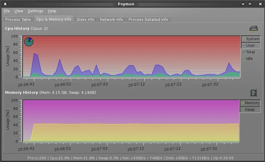 Monitor linux. Системный монитор диск. системный монитор linux отображает. мониторинг трафика linux. linux show system monitor.
