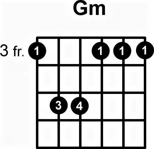 Аккорд gm
