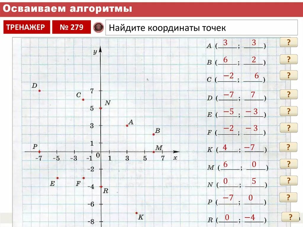 Найти координаты точки. Прямоугольная система координат. Прямоугольная система координат на плоскости. Как определить координаты точек в математике. Сравнение координатных точек