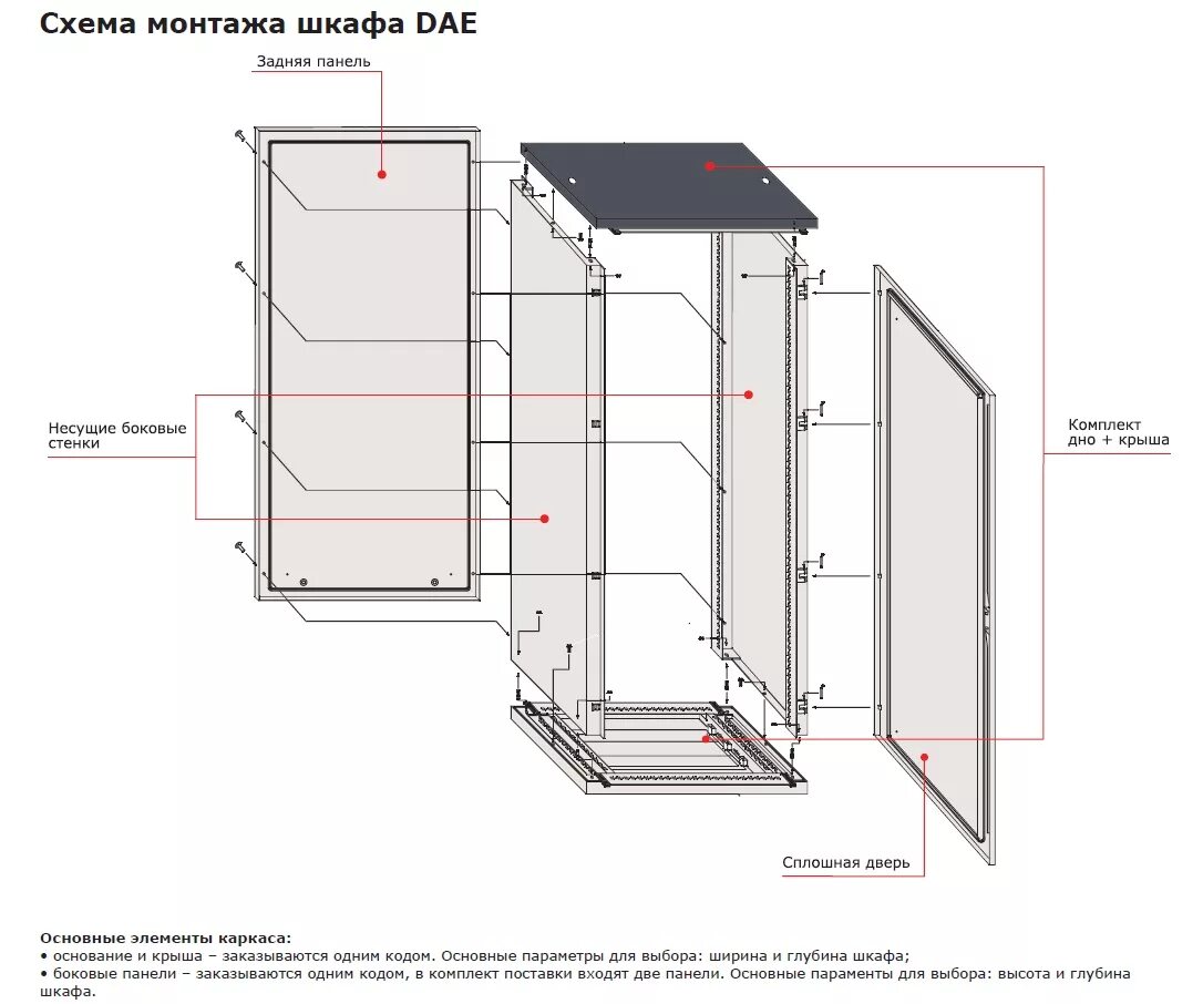 Сборка шкафа напольного. Схема монтажа шкафов Dae ДКС. Серверный шкаф 42u 600x1000мм схема. Монтажный чертеж шкафа ВРУ 1800х800х450. Сборка шкафов Dae DKC.