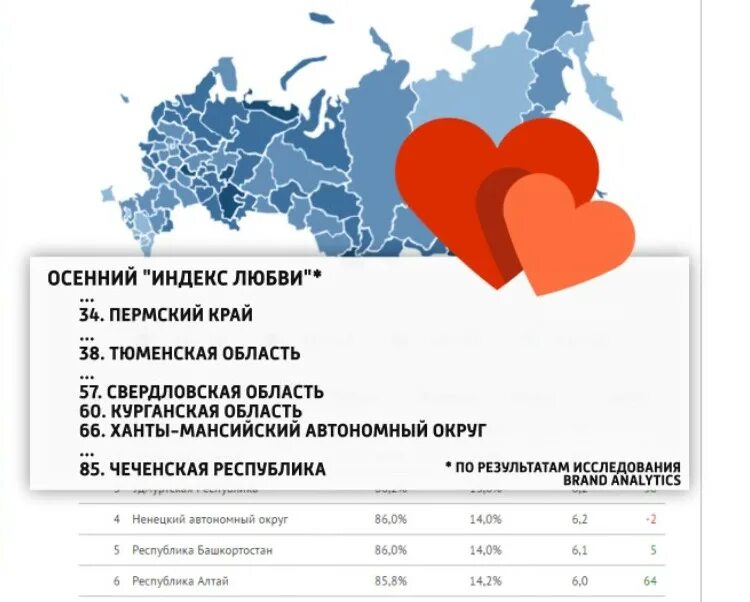 Осенний календарь природы. Индекс осенний. Календарь природы осень. Приметы поздней осени. Приметы про природу осенью.