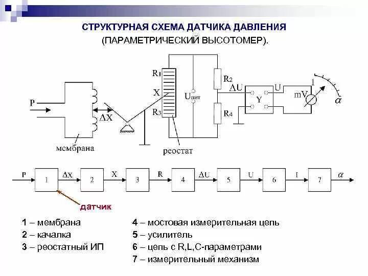Обозначение датчиков температуры на схемах