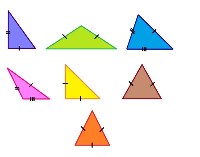 Разные треугольники. Рисунки треугольников разных видов. Определи вид треугольника. Треугольники разной формы.
