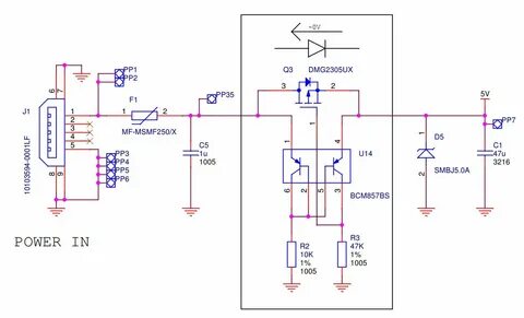 Power input
