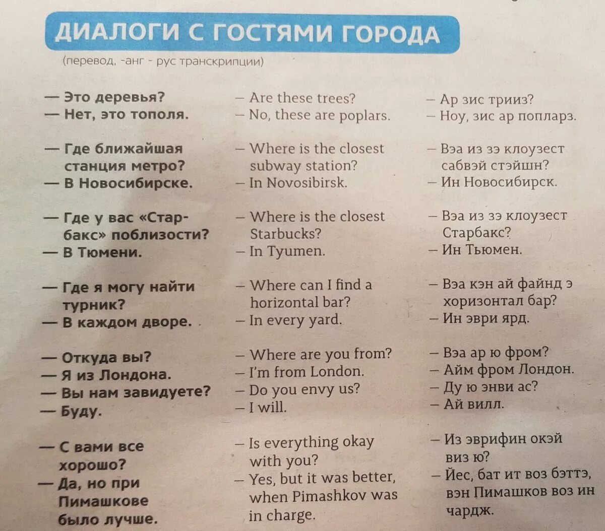 Город перевод слова. Эври Бари перевод на русский. Диалог в гостях. Yard перевод с английского на русский. Charge перевод.