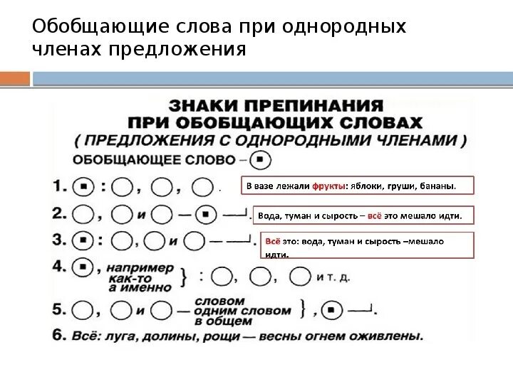 Знаки препинания при однородных членах с союзами. Обобщающие слова при однородных членах предложения знаки препинания. Знаки препинания при обобщающем слове при однородных. Знаки препинания при однородных членах с обобщающими словами. Знаки препинания при однородных членах предложения схемы.