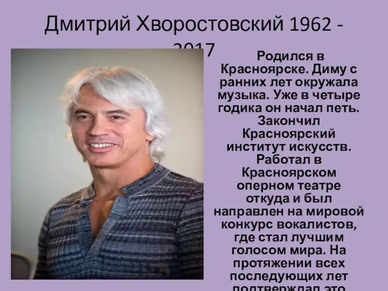 Хворостовский дмитрий презентация
