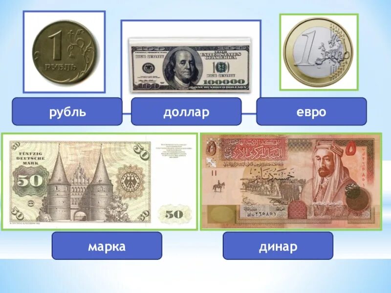Динары к рублю. Марка валюта какой страны.