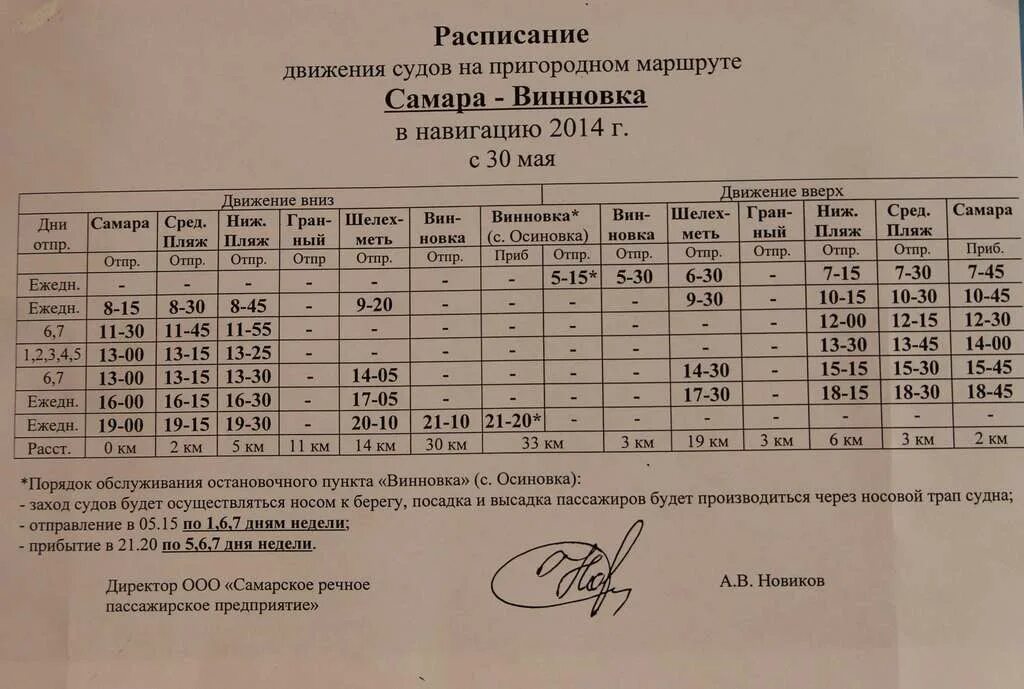 Расписание автобуса самара большая. Расписание теплоходов с речного вокзала Самара до Ширяево. Речной вокзал Самара расписание 2022. Расписание теплоходов в Самаре. Самара Винновка расписание.