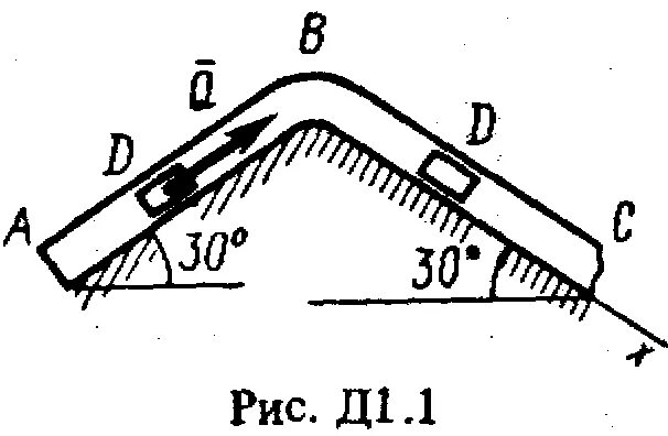 Груз d массой m. Д1 решение. Теоретическая механика задачи с решением динамика д1. Тарг 1989 д1 44. Термех Тарг 1989 с1 решение.