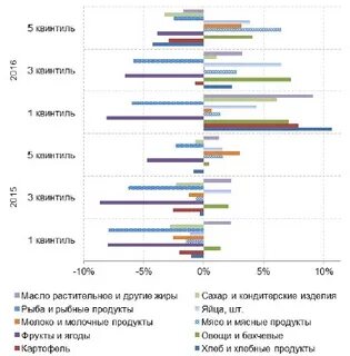 Расписание выхода серий бедные смеются богатые