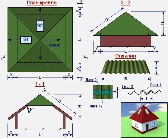 Калькулятор односкатной ондулиновой крыши. Рассчитать количество листов на крышу. Калькулятор ондулина. Ондулин для крыши калькулятор. Сколько шифера нужно на крышу