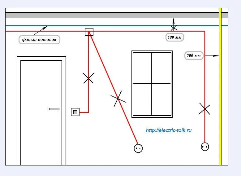 Электропроводка комнаты. Схема разводки электропроводки розеток. Высота для установки розеток и выключателей скрытой проводки. Монтаж электропроводки в квартире схема проводки. Схема электропроводки розеток и выключателей в квартире.