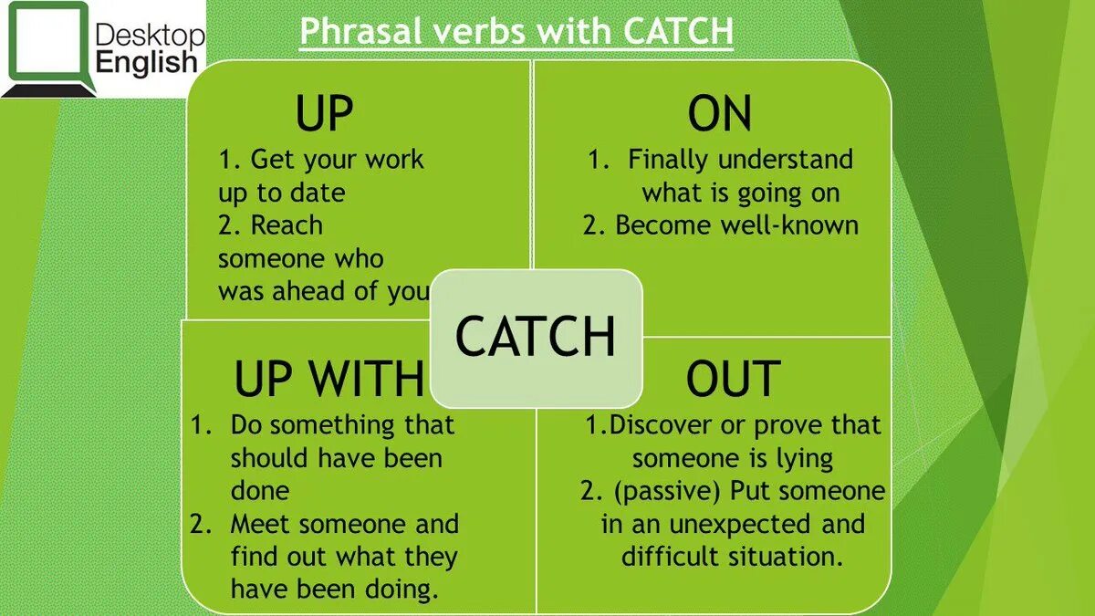 Catch Phrasal verbs. Catch on Фразовый глагол. Catch out Фразовый глагол. Catch up Фразовый глагол.