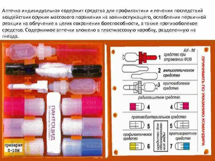 Средства индивидуальной аптечки. • Аптечка индивидуальная содержит медицинские средства защиты. Средства индивидуальной аптечки для вывихов. Вывихи средства из индивидуальной аптечки. Средства купирования первичной реакции на облучение.