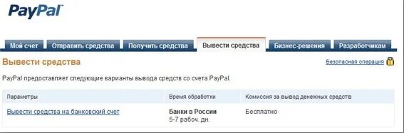 Paypal банковский счет