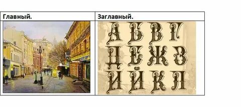 Строчное значение