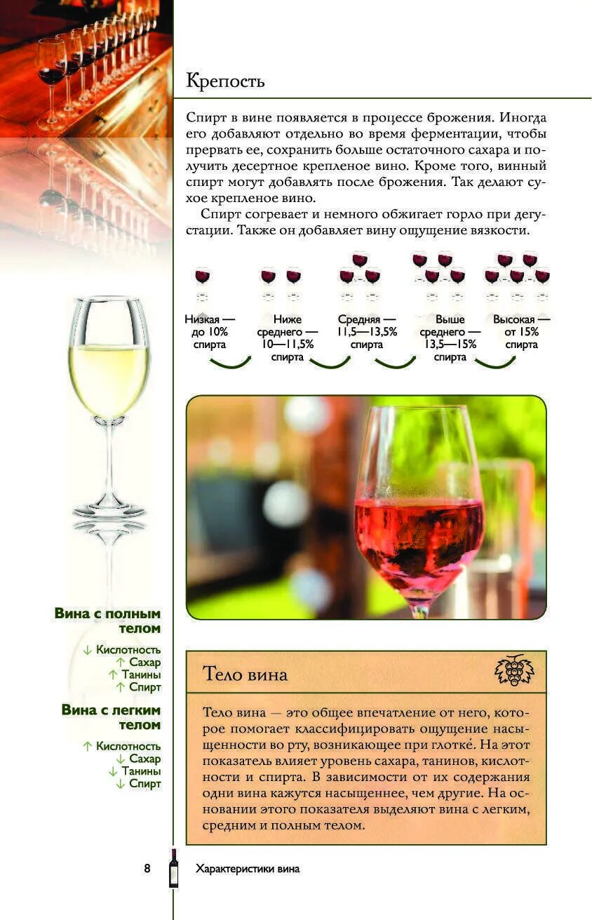 Красное сухое вино jacobs creek. Тихое вино по характеристике сладость. Тихие вина. Вино классификация. Характеристики вин.