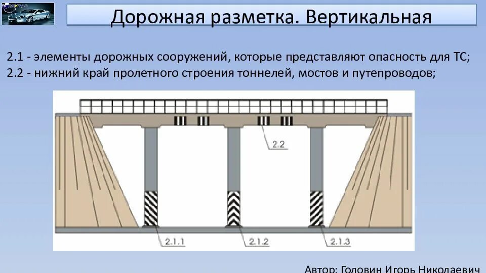 2 вертикальных. Вертикальная разметка ПДД 2.2. Вертикальная разметка ПДД 2020. Вертикальная разметка Нижний край пролетного строения. Дорожная разметка 2.1.3.