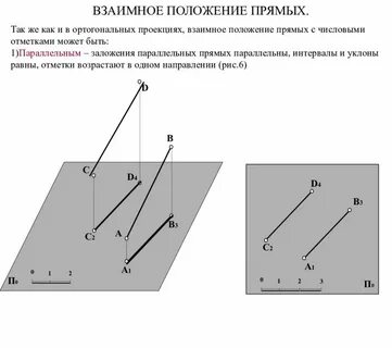 Проекции прямых в пространстве