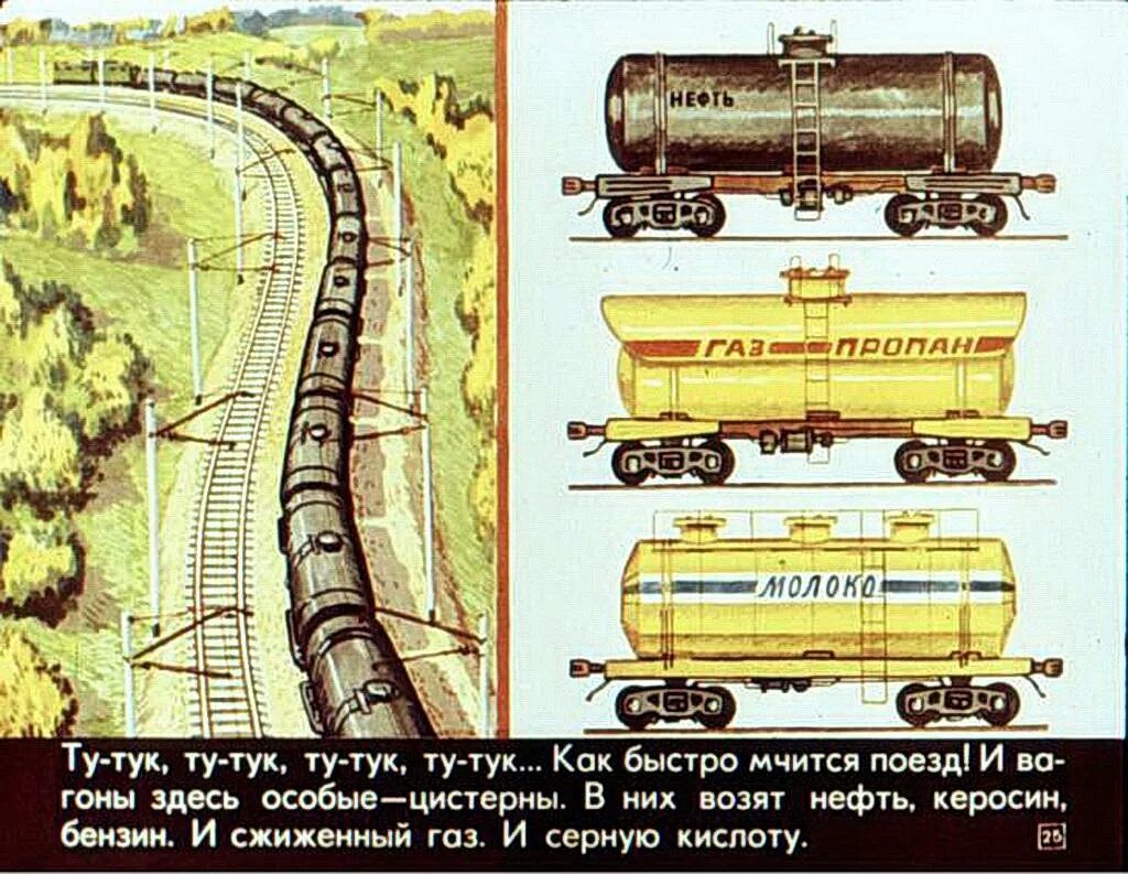 История поезда. История диафильм. Гальперштейн по железной дороге. Железный конь поезд. Читать рассказы поезд