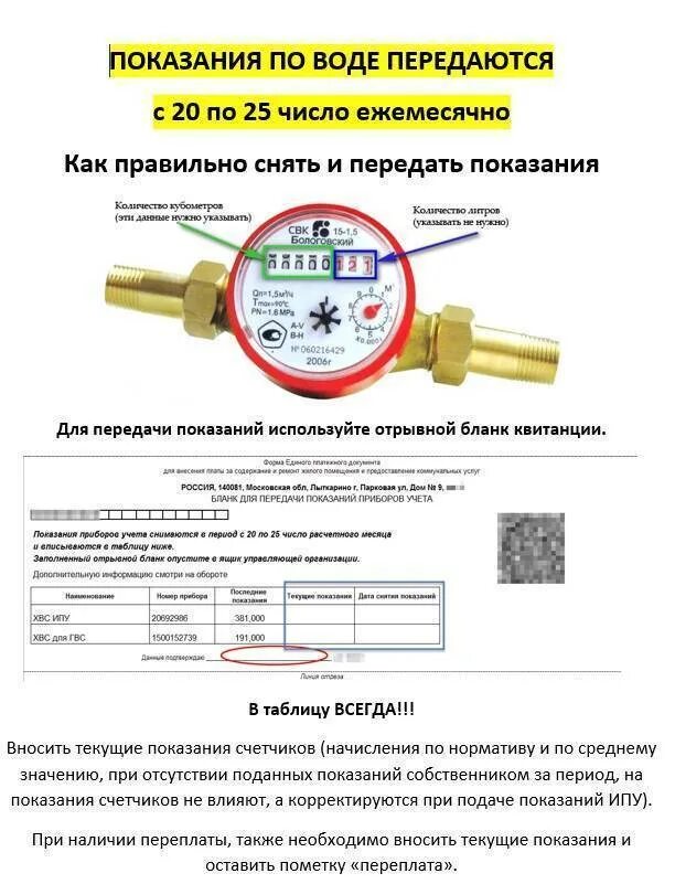 Передать показания счетчика горячей воды омск ртс. Счетчик горячей воды расшифровка цифр. Водяной счетчик холодной воды как снять показания. Как передавать показания счетчиков воды. Как правильно записывать показания счетчиков воды пример.