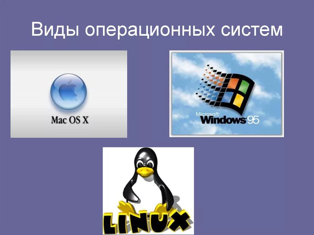 Виды операционных симтема. Операционная система виды операционных систем. Виды операуионных истем. Видыоперациооных систем.