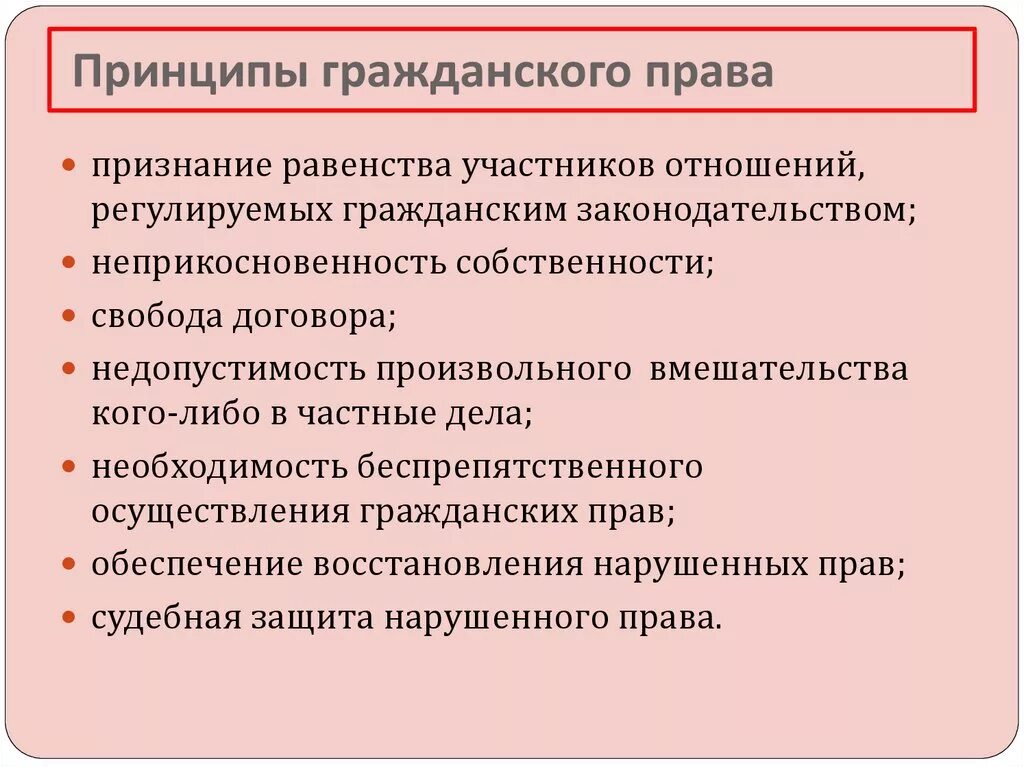 Слова относящиеся к гражданскому праву