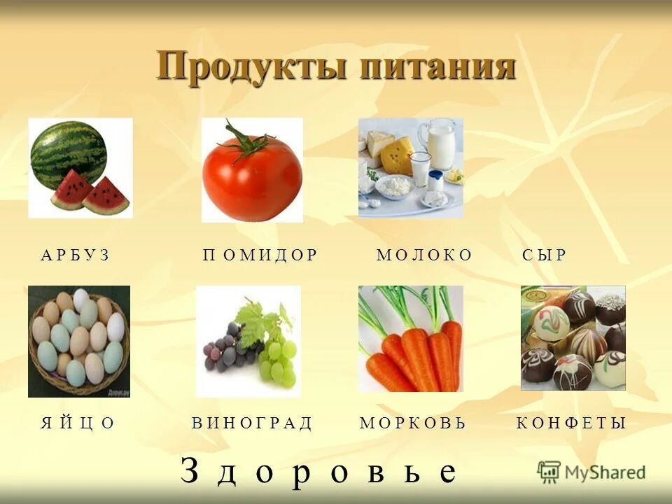 лексическая тема продукты. лексическая тема недели продукты питания. лексическая тема продукты.