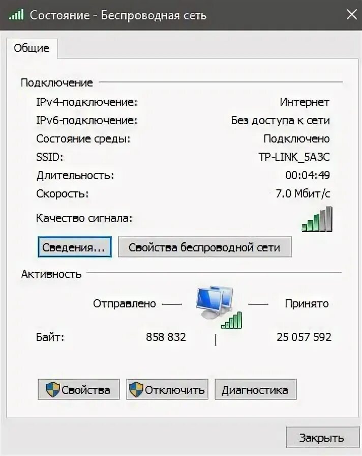 Скорость wifi соединения. Скачет скорость интернета на компе. Что делать если скачет интернет. Скачет интернет в диспетчере. Что делать если интернет прыгает.