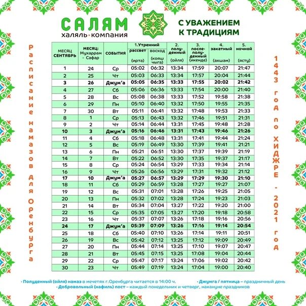 Время намаза моздок 2024. Календарь намаза. Расписание намаза. Календарь молитва. Расписание молитв.