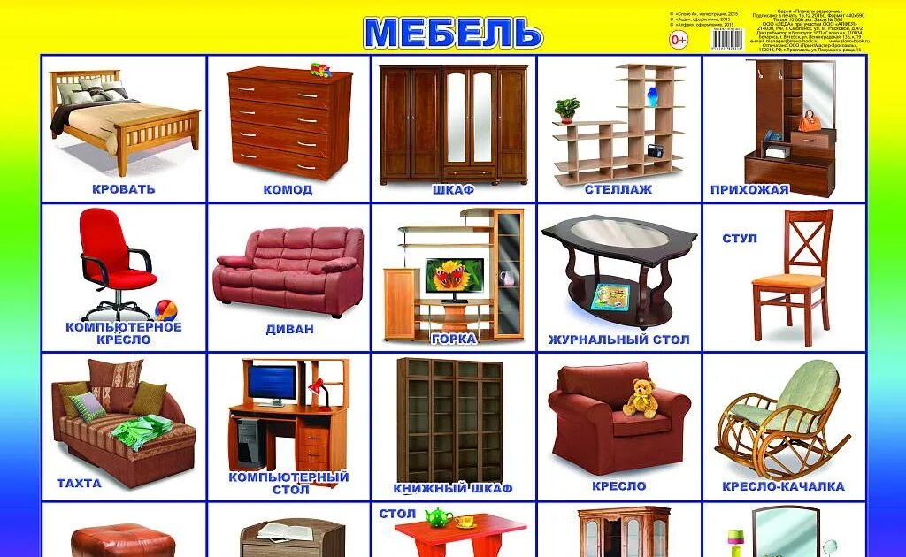 Предметы мебели. Предметы мебели для детей. Карточки "мебель". Карточки с изображением мебели.