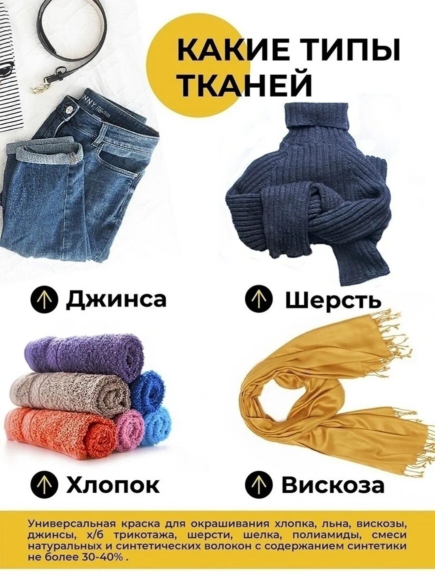 Yarche краска для ткани ручная. Краситель для одежды yarche. Краска для ткани yarche черная для джинсы, хлопка и натуральных тканей. Краски yarche инструкция. Https yarche fun