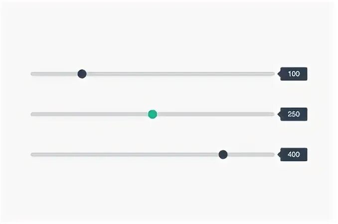 Range bootstrap