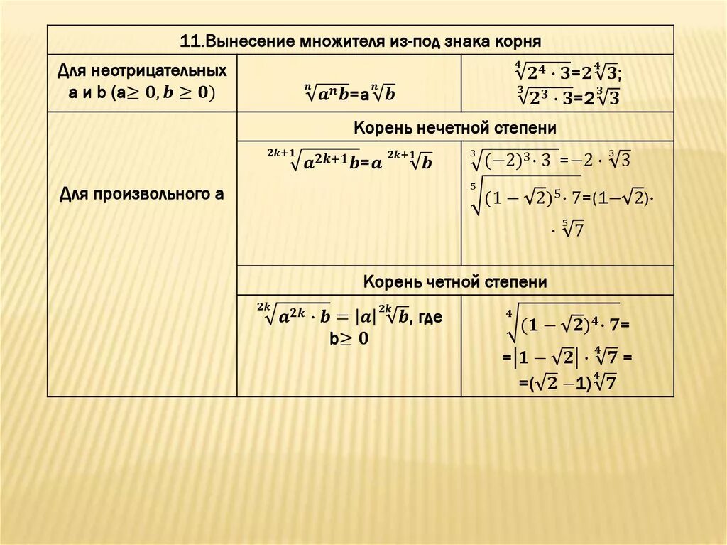 Корень из 5 в 8 степени