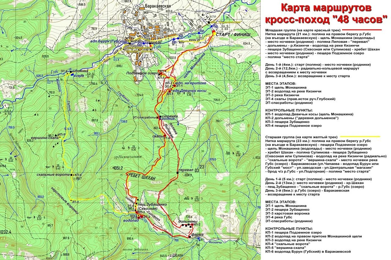 Баракаевская Мостовской район достопримечательности карта. Ст Баракаевская Мостовской район карта. Кизинка Мостовской район достопримечательности карта. Дольмены Кизинка карта. Схема маршрута похода