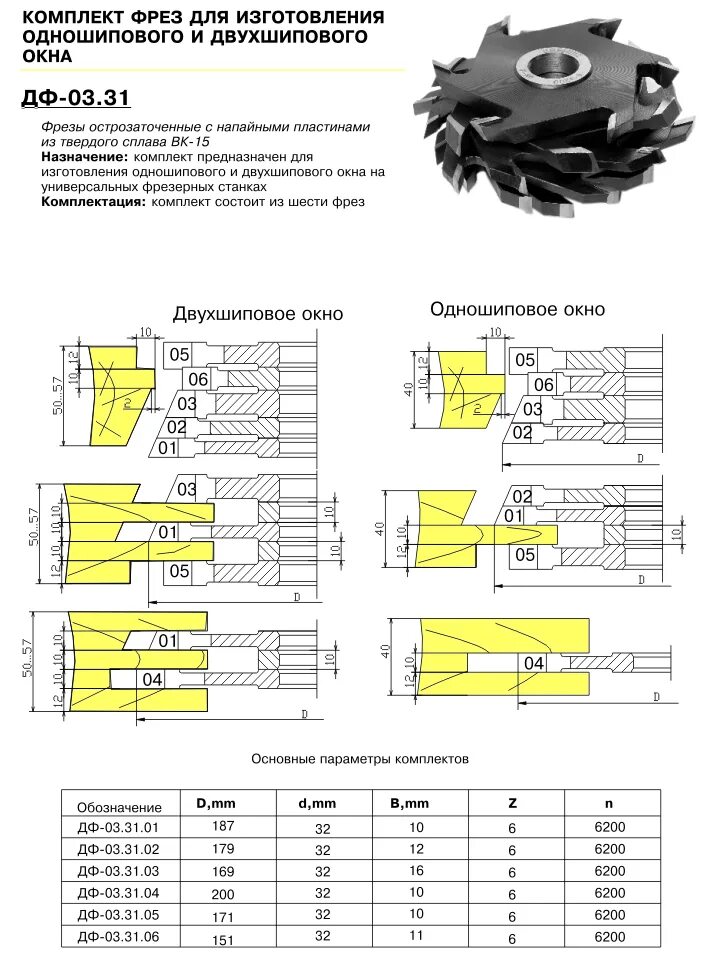 комплект фрез для изготовления окон дф-03. сменные пластины для фрез по металлу маркировка. параметры фрезы. фрезы концевые описание фрезы. режимы на твердосплавные фрезы по алюминию.