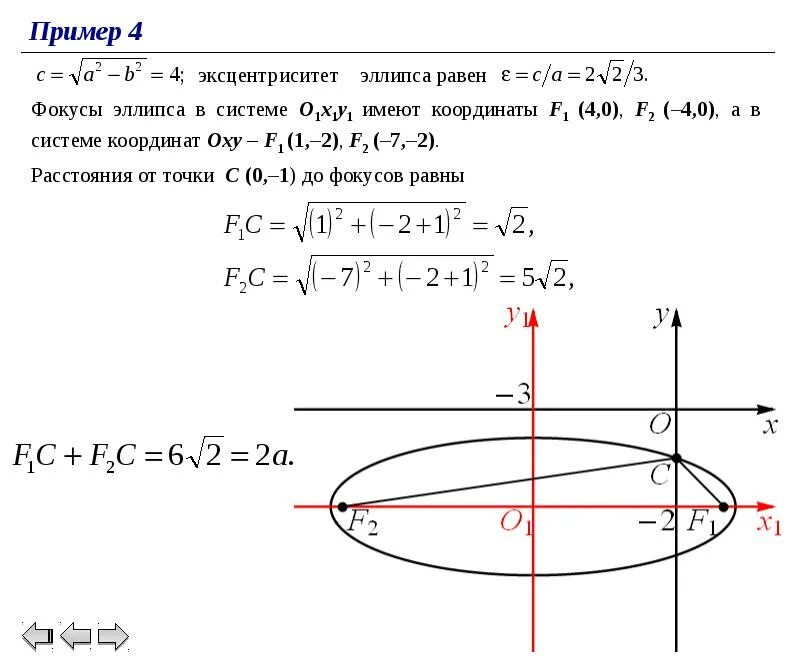 X 2 169 0. Эллипс эксцентриситет фокусы эллипса. Фокус эллипса через полуоси. Числовой эксцентриситет эллипса. Каноническое уравнение эллипса фокусы.