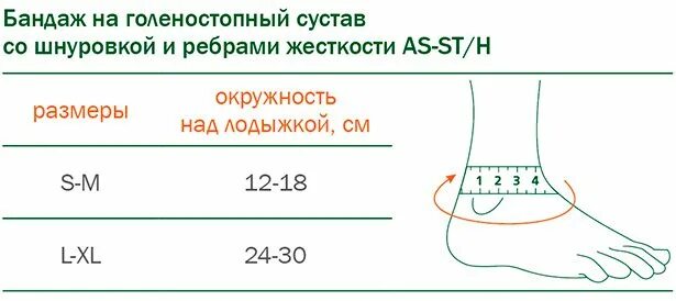 Таблица размеров бандажа на голеностоп. Размер бандажа на голеностопный сустав. Бандаж на голеностоп Размерная сетка. Бандаж на голеностопный сустав Размерная сетка.