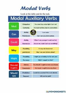 Modal verbs reading